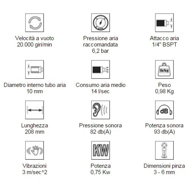 Vendita online Smerigliatrice pneumatica dritta 1HP Mod.260